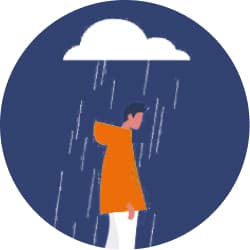 Prévention émotionnelle